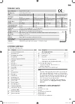 Preview for 43 page of Landmann REXON 4.1 cooK Assembly And Operating Instructions Manual