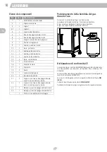 Предварительный просмотр 10 страницы Landmann REXON FLEXX 2.0 Assembly Instructions Manual