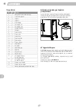 Предварительный просмотр 40 страницы Landmann REXON FLEXX 2.0 Assembly Instructions Manual