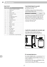 Preview for 48 page of Landmann Rexon PTS 4.1 Assembly Instruction Manual