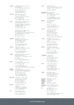 Preview for 64 page of Landmann Rexon PTS 4.1 Assembly Instruction Manual