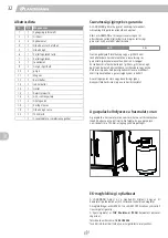 Предварительный просмотр 32 страницы Landmann Rexon Select PTS 3.1 Assembly Instruction Manual