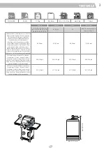 Preview for 3 page of Landmann TRITON 2.0 Assembly Instructions Manual