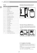 Preview for 6 page of Landmann TRITON 2.0 Assembly Instructions Manual