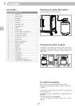 Preview for 14 page of Landmann TRITON 2.0 Assembly Instructions Manual