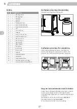 Preview for 16 page of Landmann TRITON 2.0 Assembly Instructions Manual