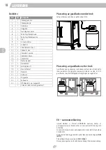 Preview for 18 page of Landmann TRITON 2.0 Assembly Instructions Manual