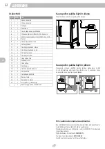 Preview for 22 page of Landmann TRITON 2.0 Assembly Instructions Manual