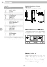 Preview for 24 page of Landmann TRITON 2.0 Assembly Instructions Manual