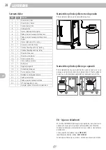 Preview for 28 page of Landmann TRITON 2.0 Assembly Instructions Manual