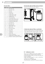 Preview for 30 page of Landmann TRITON 2.0 Assembly Instructions Manual