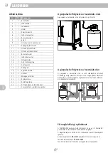 Preview for 32 page of Landmann TRITON 2.0 Assembly Instructions Manual