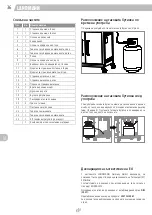 Preview for 36 page of Landmann TRITON 2.0 Assembly Instructions Manual