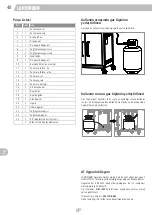 Preview for 40 page of Landmann TRITON 2.0 Assembly Instructions Manual