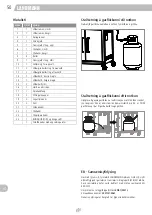 Preview for 50 page of Landmann TRITON 2.0 Assembly Instructions Manual