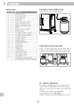 Preview for 52 page of Landmann TRITON 2.0 Assembly Instructions Manual