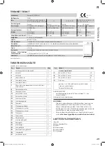 Preview for 29 page of Landmann TRITON 4.0 Assembly And Operating Instructions Manual