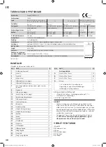 Preview for 38 page of Landmann TRITON 4.0 Assembly And Operating Instructions Manual