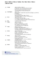 Preview for 24 page of Landmann triton 4 Assembly And Operating Manual