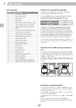 Preview for 12 page of Landmann Triton PTS 2.0 Assembly Instruction Manual