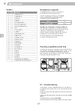 Preview for 18 page of Landmann Triton PTS 2.0 Assembly Instruction Manual