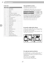 Preview for 22 page of Landmann Triton PTS 2.0 Assembly Instruction Manual