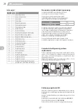 Preview for 24 page of Landmann Triton PTS 2.0 Assembly Instruction Manual