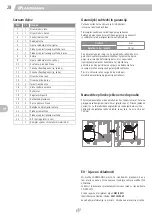 Preview for 28 page of Landmann Triton PTS 2.0 Assembly Instruction Manual