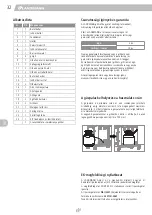 Preview for 32 page of Landmann Triton PTS 2.0 Assembly Instruction Manual