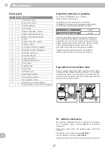 Preview for 52 page of Landmann Triton PTS 2.0 Assembly Instruction Manual