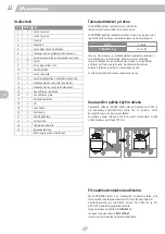 Preview for 22 page of Landmann Triton PTS 2.1 Assembly Instruction Manual