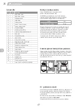 Предварительный просмотр 26 страницы Landmann Triton PTS 2.1 Assembly Instruction Manual