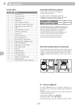 Preview for 28 page of Landmann Triton PTS 2.1 Assembly Instruction Manual