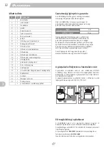 Preview for 32 page of Landmann Triton PTS 2.1 Assembly Instruction Manual