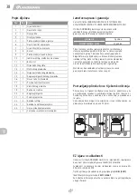 Preview for 38 page of Landmann Triton PTS 2.1 Assembly Instruction Manual