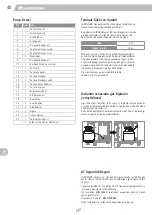 Preview for 40 page of Landmann Triton PTS 2.1 Assembly Instruction Manual