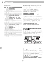 Предварительный просмотр 44 страницы Landmann Triton PTS 2.1 Assembly Instruction Manual