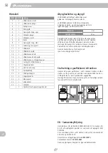 Preview for 50 page of Landmann Triton PTS 2.1 Assembly Instruction Manual