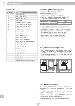 Preview for 52 page of Landmann Triton PTS 2.1 Assembly Instruction Manual