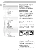 Preview for 4 page of Landmann Triton PTS 6.1+ Blue Edition Assembly Instruction Manual