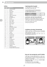 Preview for 16 page of Landmann Triton PTS 6.1+ Blue Edition Assembly Instruction Manual