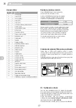 Preview for 30 page of Landmann Triton PTS 6.1+ Blue Edition Assembly Instruction Manual