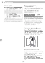 Предварительный просмотр 36 страницы Landmann Triton PTS 6.1 Assembly Instruction Manual