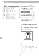 Предварительный просмотр 38 страницы Landmann Triton PTS 6.1 Assembly Instruction Manual