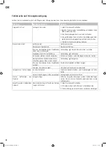 Preview for 8 page of Landmann TRITON Operating Instructions Manual