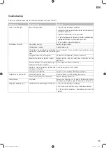 Preview for 15 page of Landmann TRITON Operating Instructions Manual