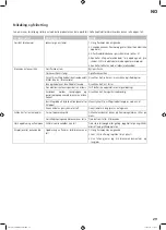 Preview for 29 page of Landmann TRITON Operating Instructions Manual