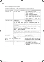 Preview for 50 page of Landmann TRITON Operating Instructions Manual