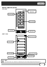 Предварительный просмотр 5 страницы Landmark L3015UI1B-LH Owner'S Manual