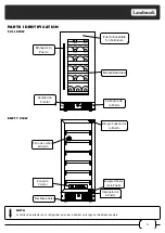 Предварительный просмотр 21 страницы Landmark L3015UI1B-LH Owner'S Manual